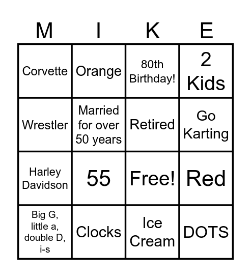 Mike's 80th Birthday BINGO! Bingo Card