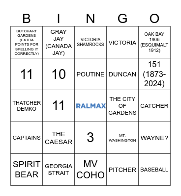 ANSWER CARD Bingo Card