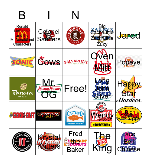 Fast Food Bingo Card