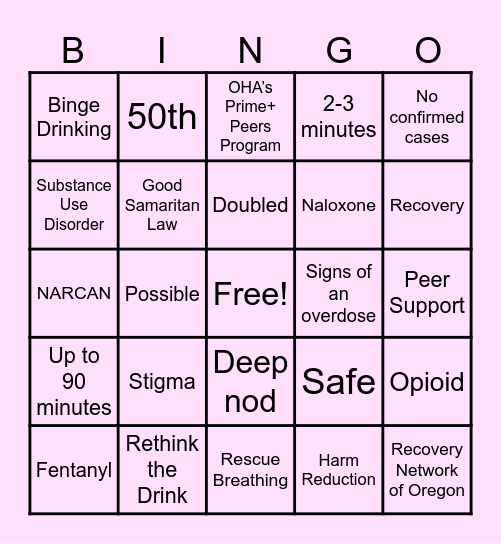 Harm Reduction BINGO Card