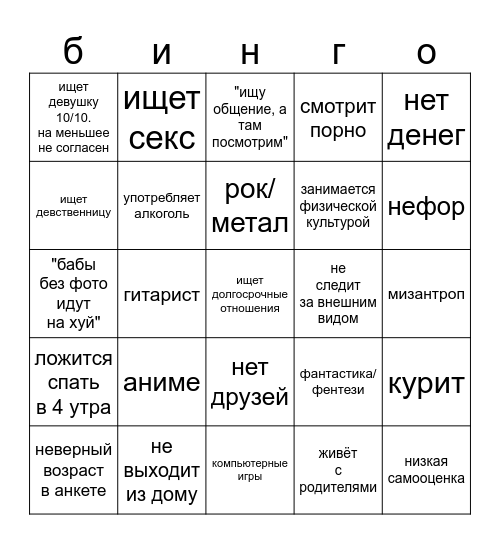 анон с дайвинчика Bingo Card