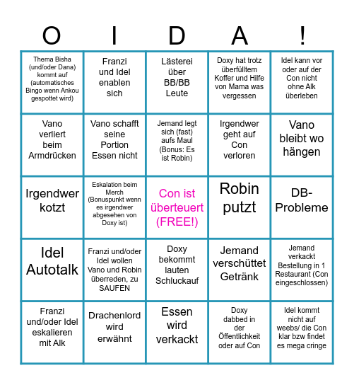 Nürnberg Bingo Card