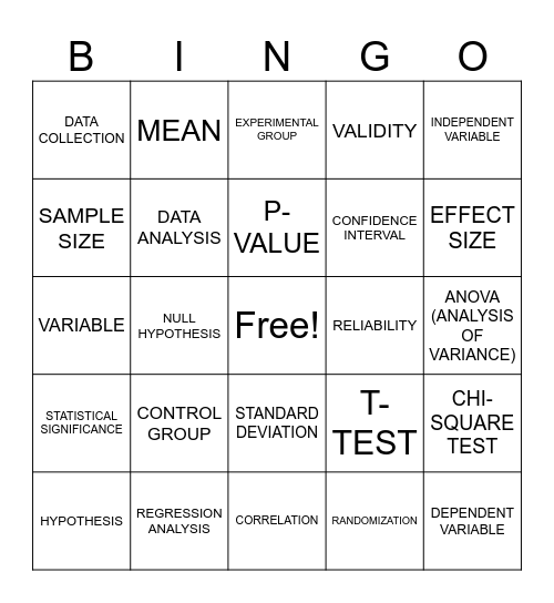 Quantitative Research Bingo Card