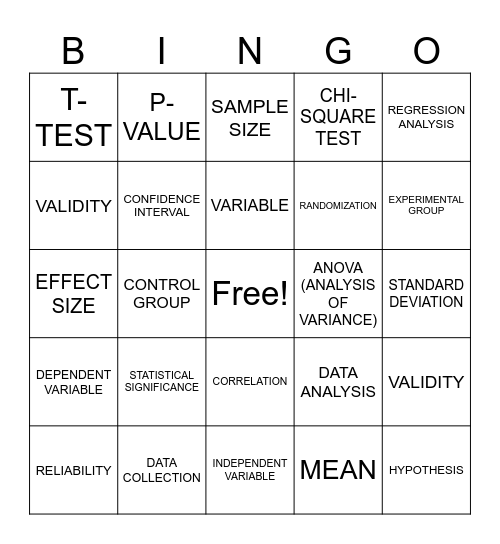 QUANTITATIVE RESEARCH BINGO CARD Bingo Card