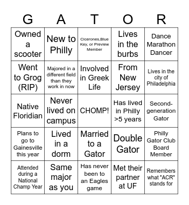 Philly Gators Bingo Card