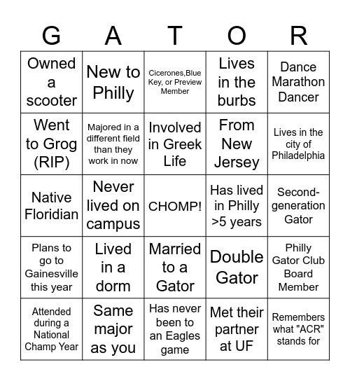 Philly Gators Bingo Card