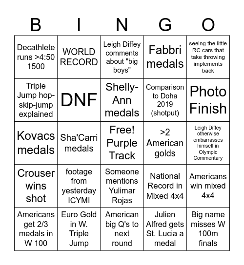 Olympic Track and Field Bingo (Sat, Aug 3 edition) Bingo Card