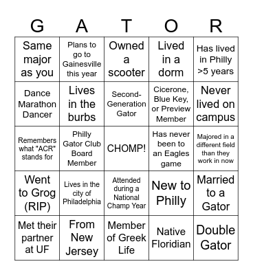 Philly Gator Bingo Card