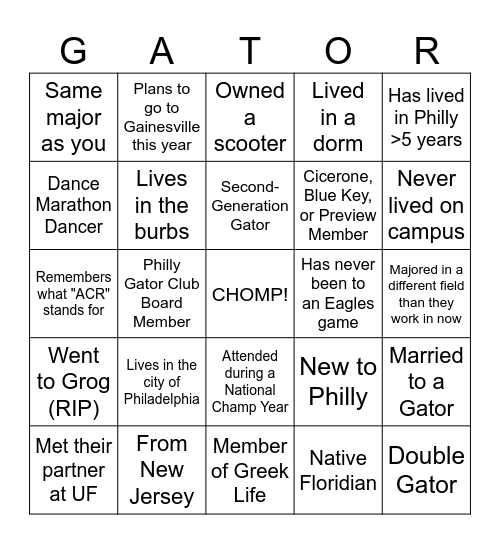 Philly Gator Bingo Card