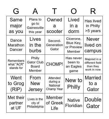 Philly Gator Bingo Card