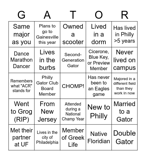 Philly Gator Bingo Card