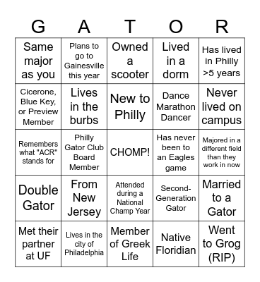 Philly Gator Bingo Card