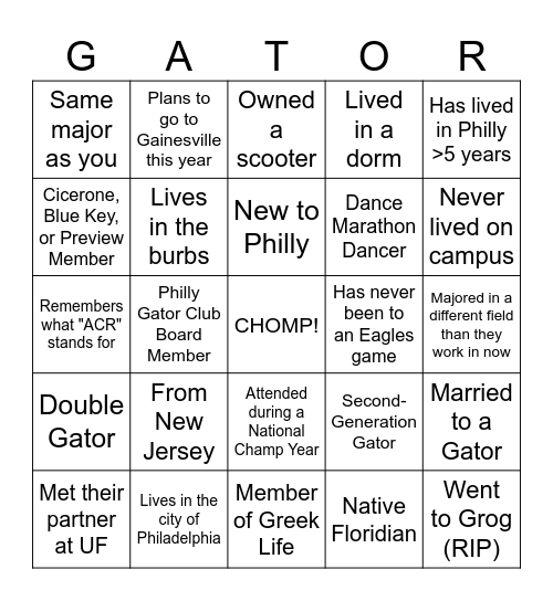 Philly Gator Bingo Card