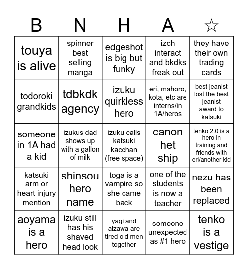 mha 430 bonanza Bingo Card