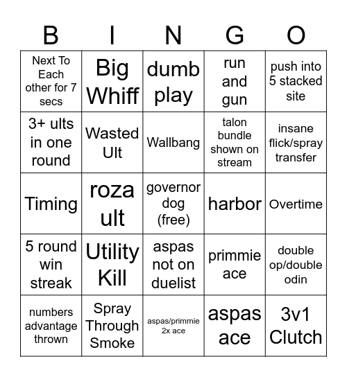 VCT Bingo Card