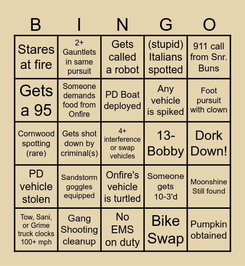 ️‍🔥Onfire Bingo️‍🔥 Bingo Card