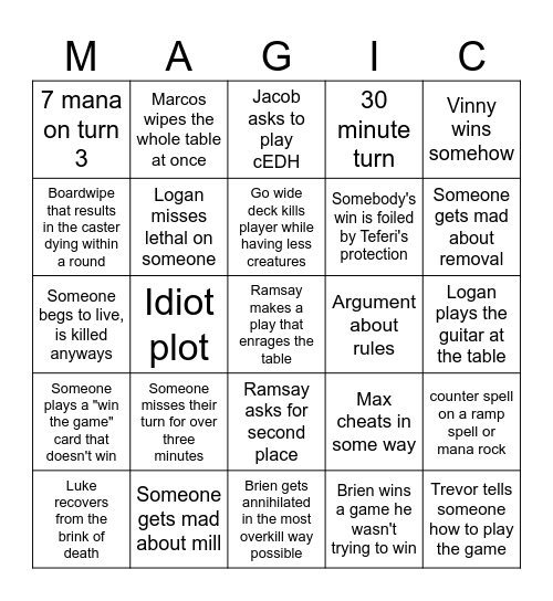 Friday Night Magic Bingo Card