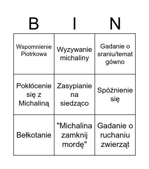 Szymonowe BINGO Card