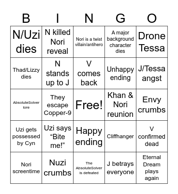 Murder Drones Episode 8 Bingo Card
