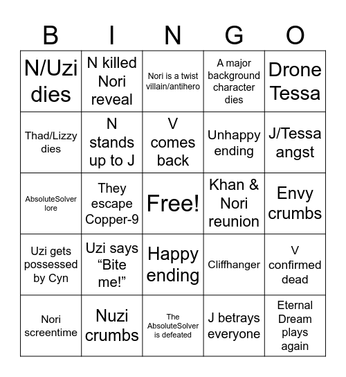 Murder Drones Episode 8 Bingo Card