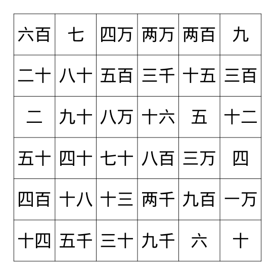 Chinese Numbers 1-90,000 (数字) Bingo Card