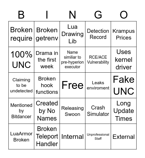 New Executor Bingo Card