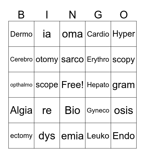 Week 1 Medical Terminology Bingo Card