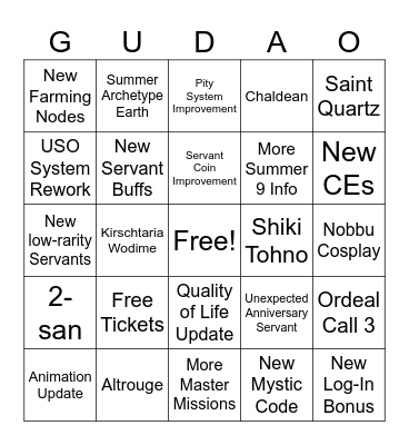 Fate/Grand Order 9th Anniversary Bingo Card