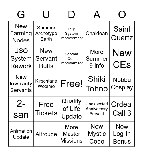 Fate/Grand Order 9th Anniversary Bingo Card