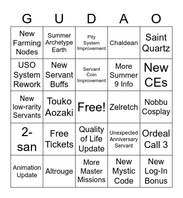 Fate/Grand Order 9th Anniversary Bingo Card