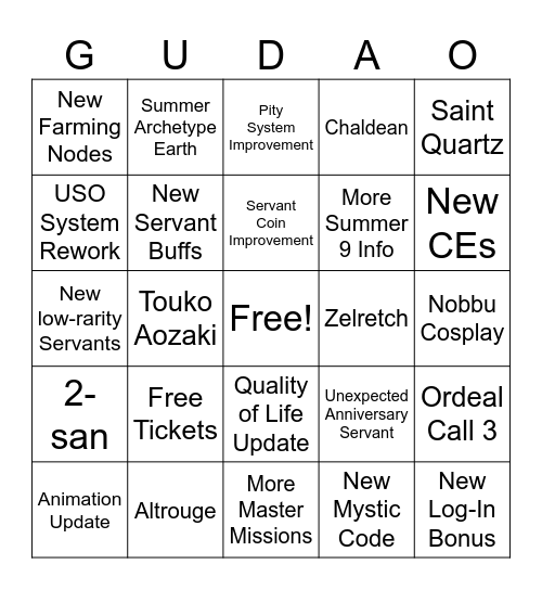 Fate/Grand Order 9th Anniversary Bingo Card