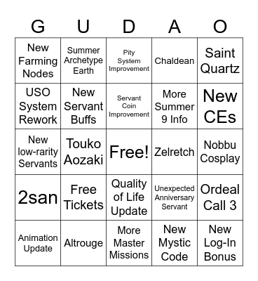 Fate/Grand Order 9th Anniversary Bingo Card