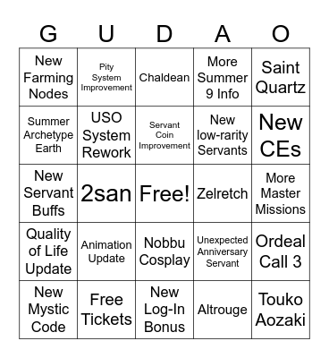 Fate/Grand Order 9th Anniversary Bingo Card