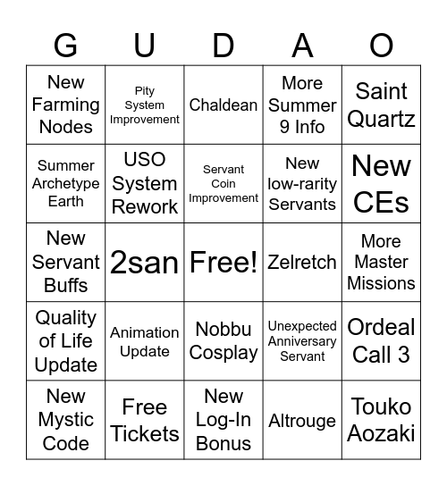 Fate/Grand Order 9th Anniversary Bingo Card