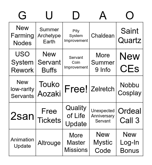 Fate/Grand Order 9th Anniversary Bingo Card