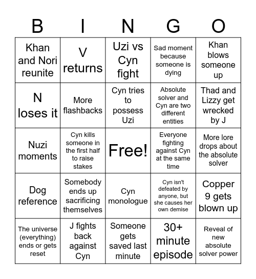 Murder Drones episode 8 bingo Card