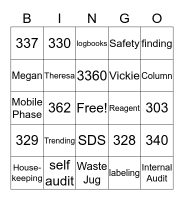 Lab Bingo Card