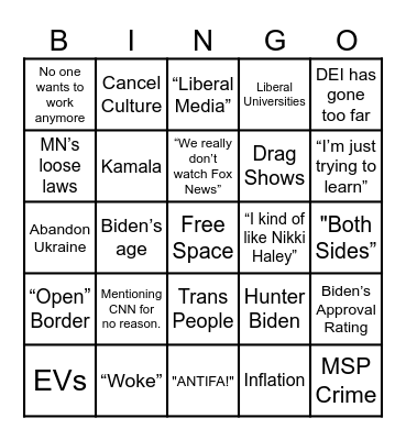 Alexandria Bingo Card