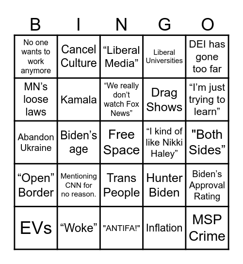 Alexandria Bingo Card