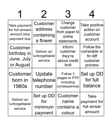 Bingo Bonanza  Bingo Card