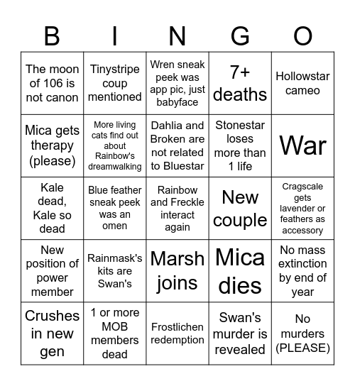 GalaxyClan Y21 predictions Bingo Card