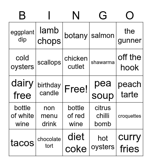BLUEBIRD Bingo Card