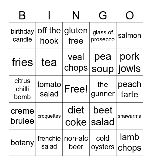 BLUEBIRD Bingo Card