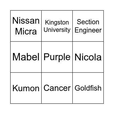 Bianca's Bridal Bingo! Bingo Card