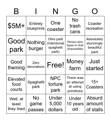 The People of TPT2 Bingo Card