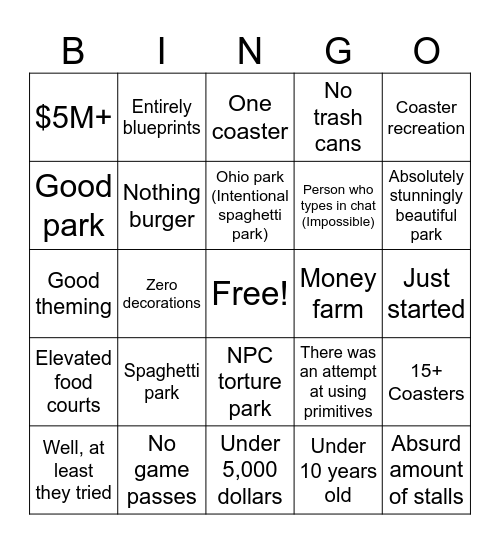 The People of TPT2 Bingo Card