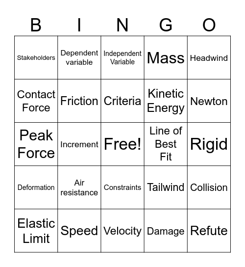 8.1 Contact Forces Bingo Card