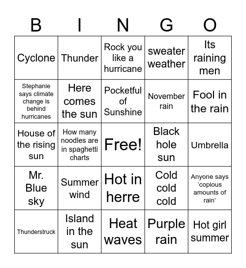 i like the weather channel Bingo Card