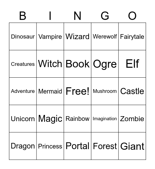 Fantasy Bingo Card