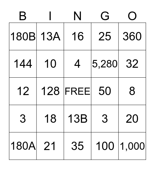 MATH - NUMBERS Bingo Card